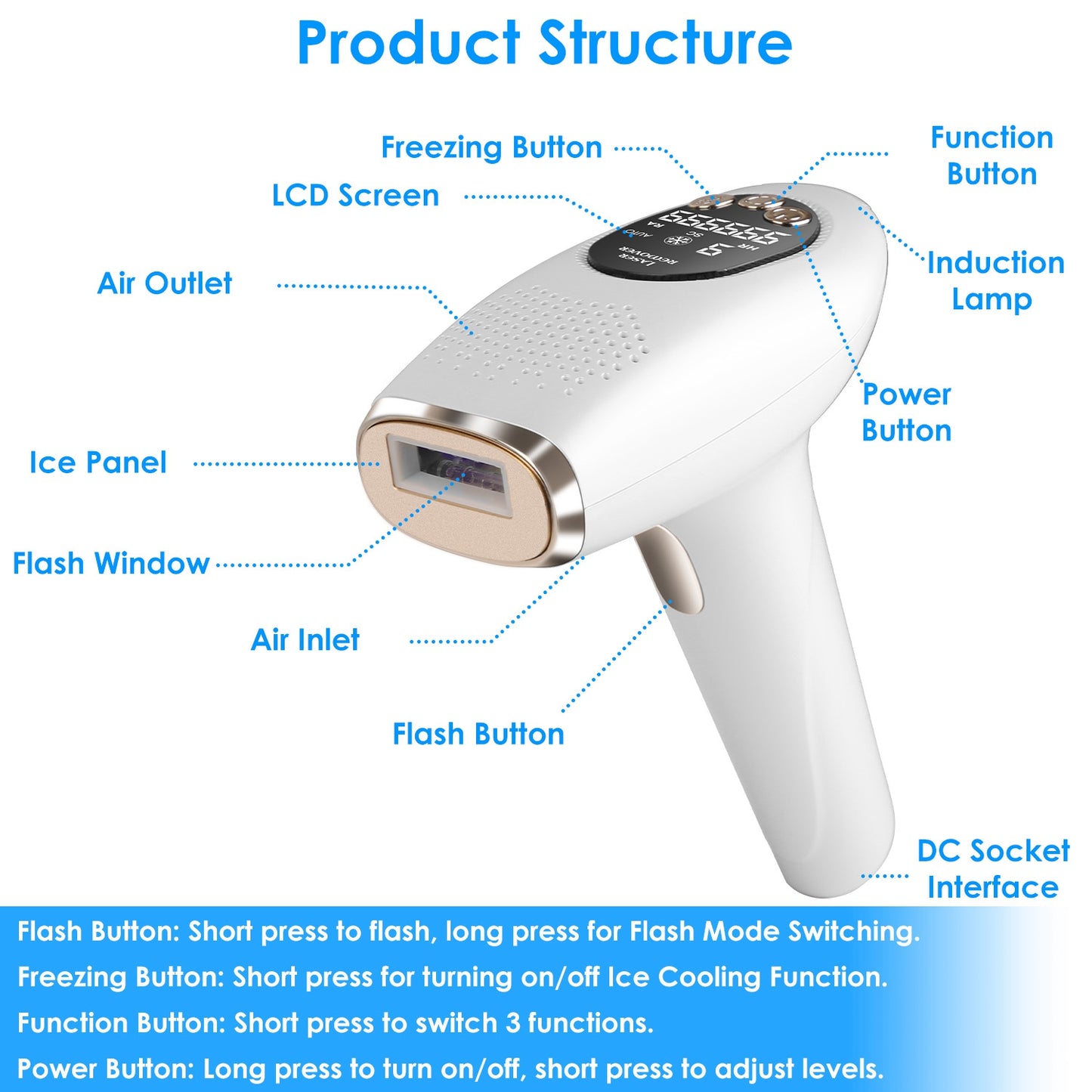 3 In 1 Ice Cooling Laser Hair Removal Painless Permanent At-Home IPL Hair Removal