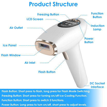 3 In 1 Ice Cooling Laser Hair Removal Painless Permanent At-Home IPL Hair Removal