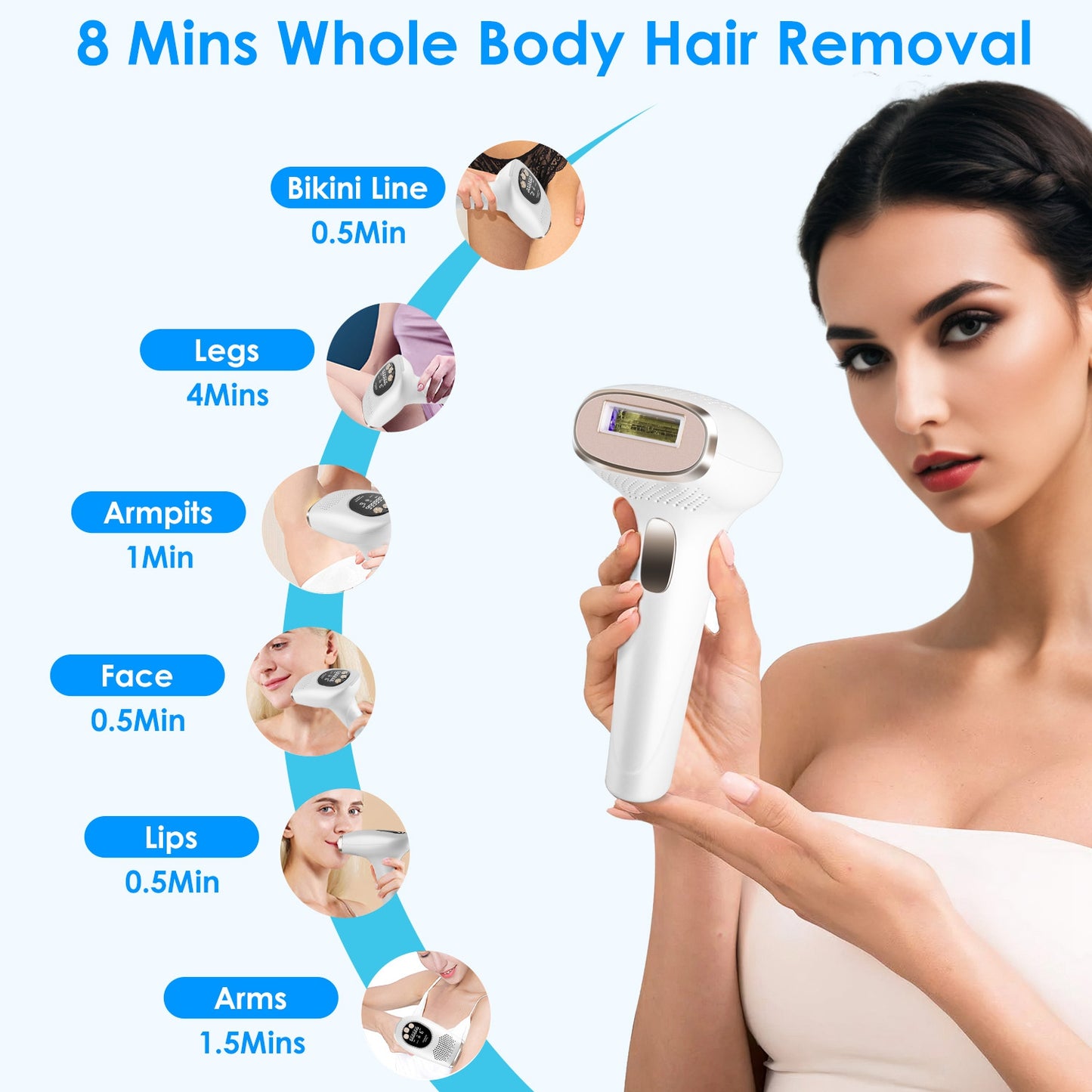 3 In 1 Ice Cooling Laser Hair Removal Painless Permanent At-Home IPL Hair Removal