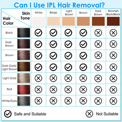 3 In 1 Ice Cooling Laser Hair Removal Painless Permanent At-Home IPL Hair Removal